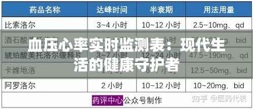 血压心率实时监测表:现代生活的健康守护者