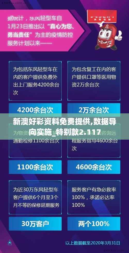 新澳好彩资料免费提供,数据导向实施_特别款2.117