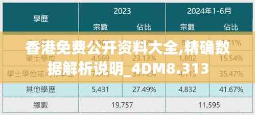 香港免费公开资料大全,精确数据解析说明_4DM8.313