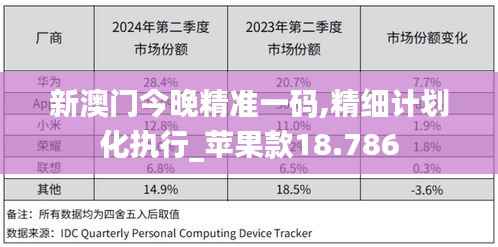新澳门今晚精准一码,精细计划化执行_苹果款18.786