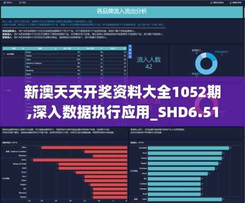 天潢贵胄 第6页