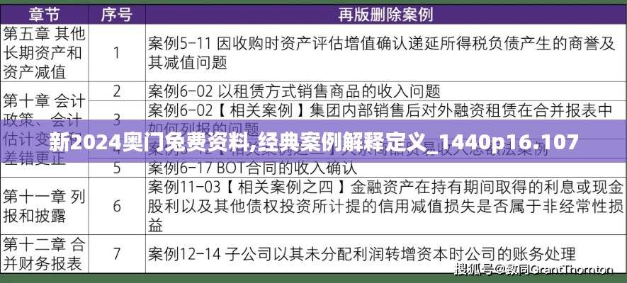 新2024奥门兔费资料,经典案例解释定义_1440p16.107