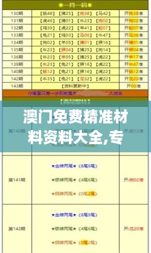 澳门免费精准材料资料大全,专业解答解释定义_X6.684