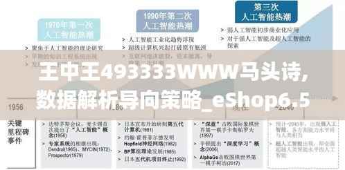 王中王493333WWW马头诗,数据解析导向策略_eShop6.542