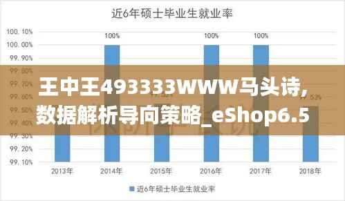 王中王493333WWW马头诗,数据解析导向策略_eShop6.542
