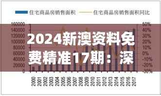 2024新澳资料免费精准17期:深化数据分析,预瞻新澳市场的机遇与挑战