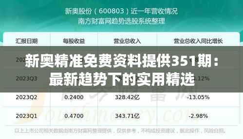 新奥精准免费资料提供351期:最新趋势下的实用精选