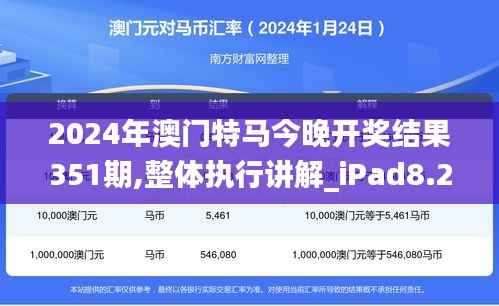 2024年澳门特马今晚开奖结果351期,整体执行讲解_iPad8.286