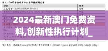 2024最新澳门免费资料,创新性执行计划_顶级款8.214