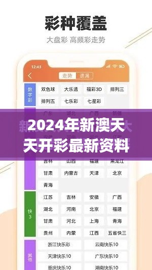 2024年新澳天天开彩最新资料,数据导向计划解析_pack12.644