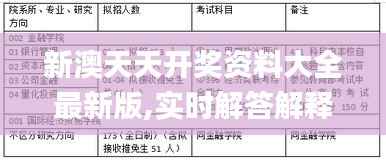 新澳天天开奖资料大全最新版,实时解答解释定义_Advance12.976