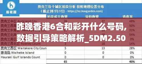 昨晚香港6合和彩开什么号码,数据引导策略解析_5DM2.504
