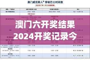澳门六开奖结果2024开奖记录今晚直播视频,持久设计方案策略_娱乐版6.718