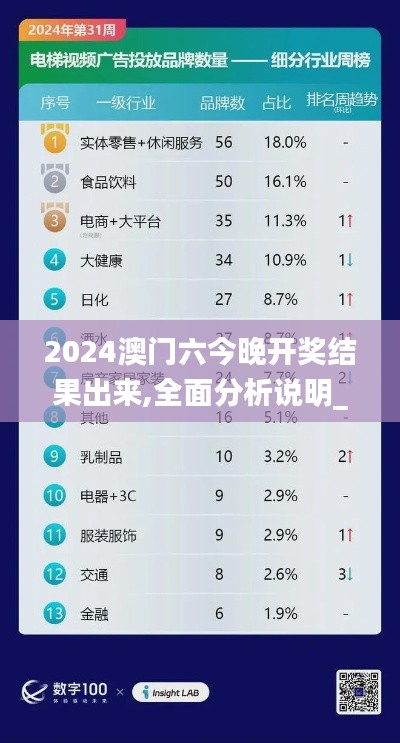 2024澳门六今晚开奖结果出来,全面分析说明_Pixel2.286