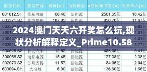2024澳门天天六开奖怎么玩,现状分析解释定义_Prime10.589