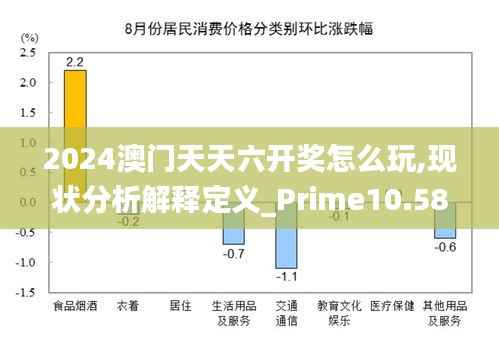 2024澳门天天六开奖怎么玩,现状分析解释定义_Prime10.589