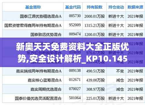 新奥天天免费资料大全正版优势,安全设计解析_KP10.145