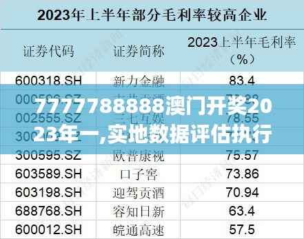 7777788888澳门开奖2023年一,实地数据评估执行_6DM6.745