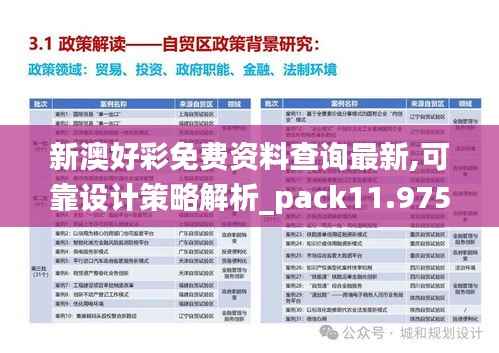 新澳好彩免费资料查询最新,可靠设计策略解析_pack11.975