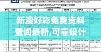 新澳好彩免费资料查询最新,可靠设计策略解析_pack11.975