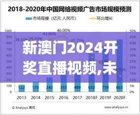 新澳门2024开奖直播视频,未来趋势解释定义_精英版7.430