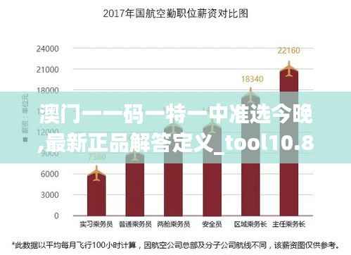 澳门一一码一特一中准选今晚,最新正品解答定义_tool10.823