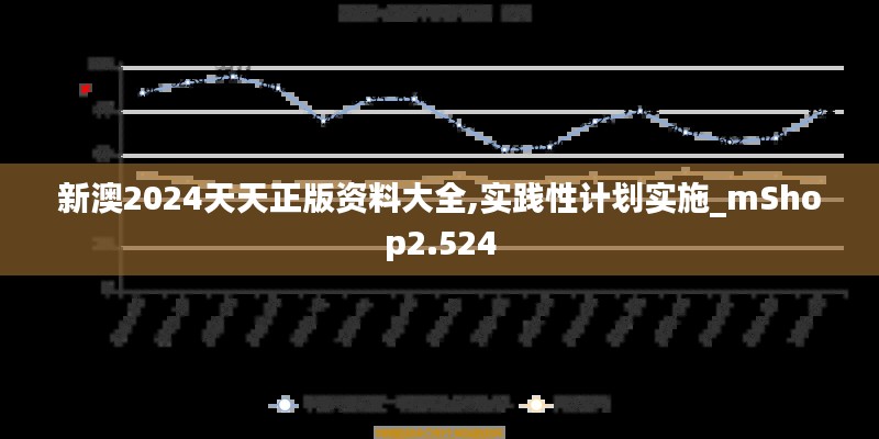 新澳2024天天正版资料大全,实践性计划实施_mShop2.524