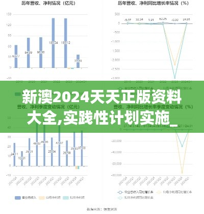 新澳2024天天正版资料大全,实践性计划实施_mShop2.524