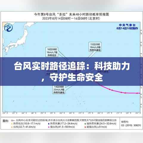 台风实时路径追踪:科技助力,守护生命安全