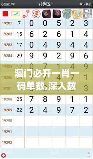 澳门必开一肖一码单数,深入数据应用计划_HDR8.800