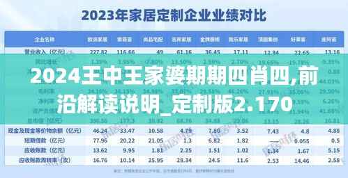 2024王中王家婆期期四肖四,前沿解读说明_定制版2.170