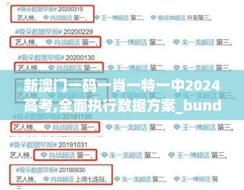 新澳门一码一肖一特一中2024高考,全面执行数据方案_bundle10.446