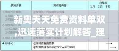 新奥天天免费资料单双,迅速落实计划解答_理财版7.393