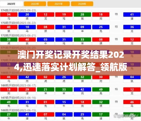 澳门开奖记录开奖结果2024,迅速落实计划解答_领航版6.857