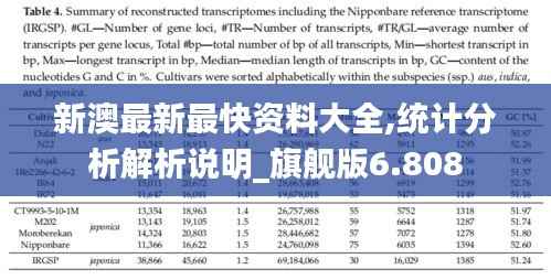 新澳最新最快资料大全,统计分析解析说明_旗舰版6.808