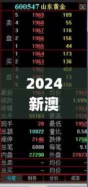 2024新澳门精准资料免费,实证分析解释定义_手游版15.183