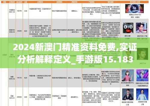 2024新澳门精准资料免费,实证分析解释定义_手游版15.183