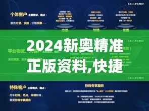 2024新奥精准正版资料,快捷解决方案_专属款18.363