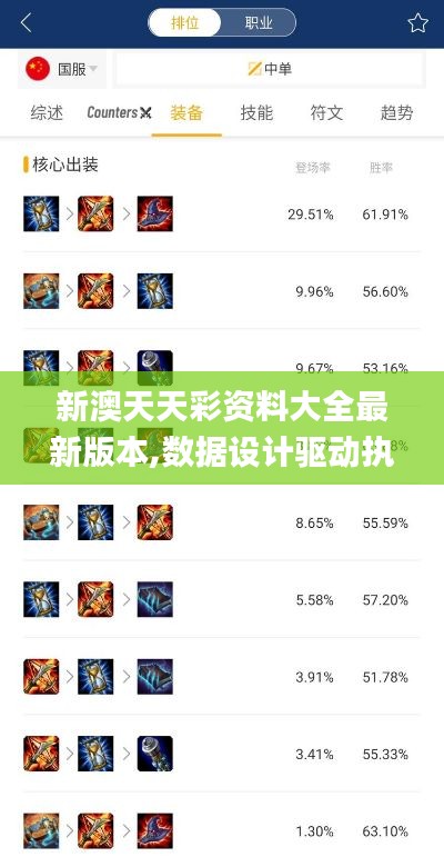 新澳天天彩资料大全最新版本,数据设计驱动执行_GT7.842