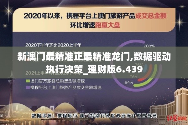 新澳门最精准正最精准龙门,数据驱动执行决策_理财版6.439