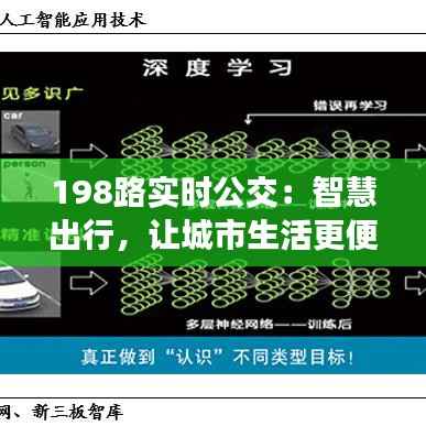 198路实时公交:智慧出行,让城市生活更便捷
