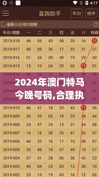 2024年澳门特马今晚号码,合理执行审查_优选版9.903