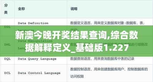 新澳今晚开奖结果查询,综合数据解释定义_基础版1.227