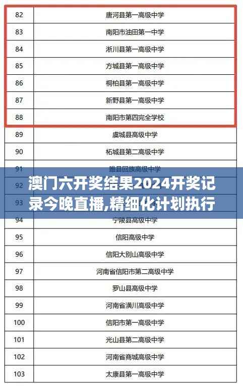 澳门六开奖结果2024开奖记录今晚直播,精细化计划执行_顶级款5.936