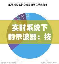 实时系统下的示波器：技术革新与未来展望