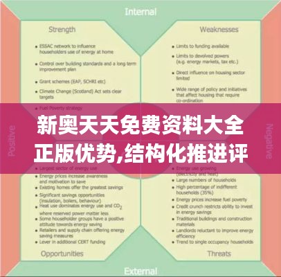 新奥天天免费资料大全正版优势,结构化推进评估_VE版2.877
