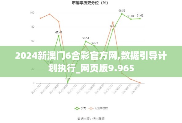 2024新澳门6合彩官方网,数据引导计划执行_网页版9.965