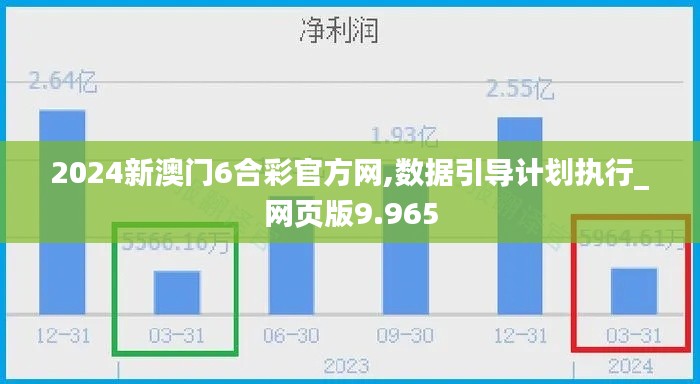 2024新澳门6合彩官方网,数据引导计划执行_网页版9.965