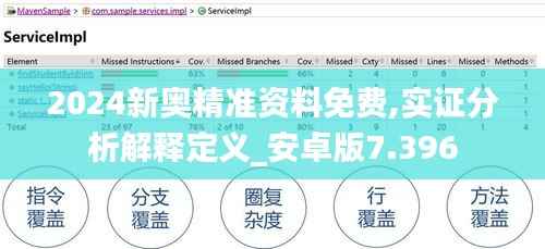 2024新奥精准资料免费,实证分析解释定义_安卓版7.396