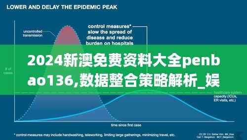 2024新澳免费资料大全penbao136,数据整合策略解析_娱乐版2.799